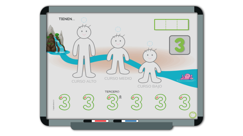Ejemplo de recursos para pizarra digital de Picapica, proyecto educativo para escuelas infantiles.
